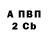 А ПВП крисы CK Wisma L